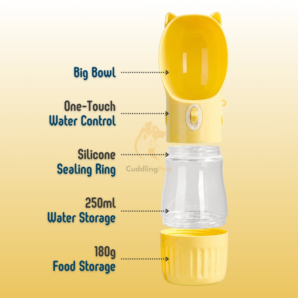 2in1 Dog Water Bottle - CuddlingPets™